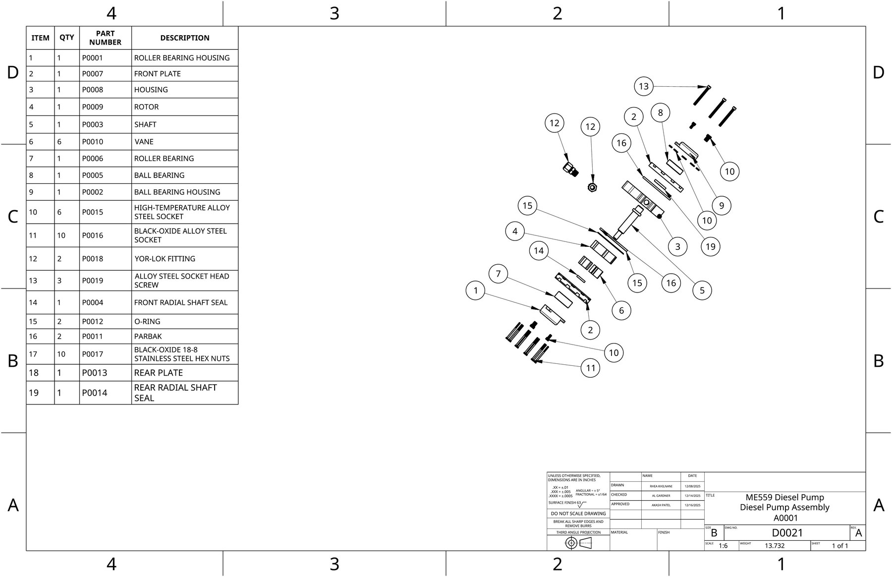 Exploded isometric assembly drawing of the diesel pump with a 19-item bill of materials